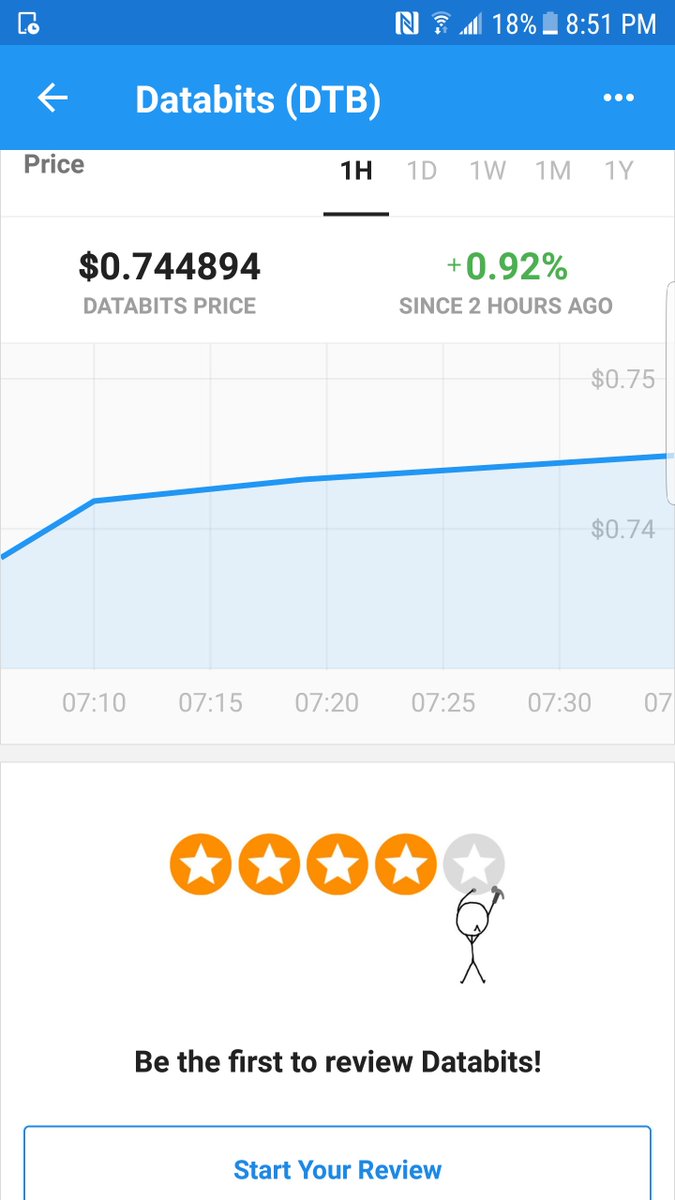 CheddurTeam's tweet image. We added @AugmentorsGame $DTB to the @CheddurApp! #Databits can be used on the blockchain to purchase creatures, relics, and skins in the Augmentors gaming ecosystem! Use the #Cheddur app to learn about the project, keep an eye on the price, review it, and accept #DTB donations!