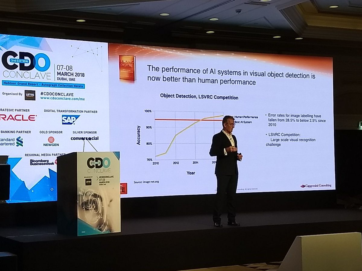 UMS_Events's tweet photo. #AI surpasses human visual object detection - @didiebon, @CapgeminiConsul.
#CDO #DigitalTransformation #CDOConclave
https://t.co/oh2ggli19p https://t.co/lgpWi0UGqA