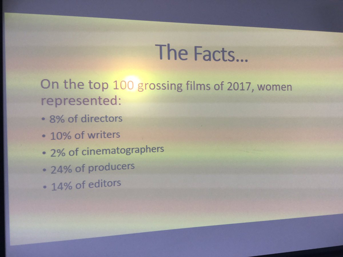 Year 10 have been researching women in the film industry. They found out some interesting facts about how women are still being underrepresented #demandforequality #pressforprogres #womeninfilm #filmindustry #IWD2018 #WomensDay