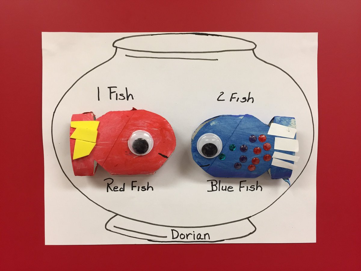 BrightStarsASEP's tweet photo. @BrightStarsASEP celebrated #DrSeuss
#Writer #political #cartoonist #animator #book #publisher #artist #poet #1fish #GreenEggsandHam #WorldBookDay #red #blue #DrSeuss #onefish #twofish #redfish #bluefish #Illustrator #ChildrensBooks #theorder1886 #ReadAcrossAmerica #theodor https://t.co/Q9I1H03Z2s