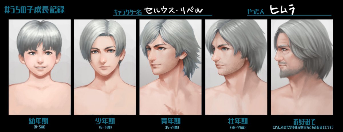 ドラゴンズドグマ Ddon 二次創作ログ01