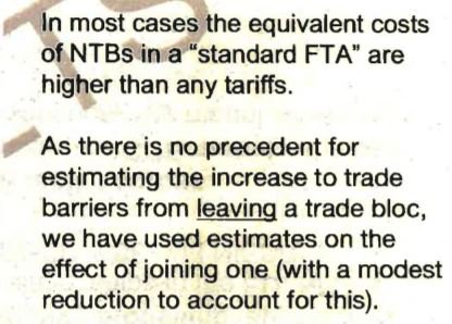 Can't think why but no-one's ever done this before! Smiley face! (NTBs = Non tariff barriers).