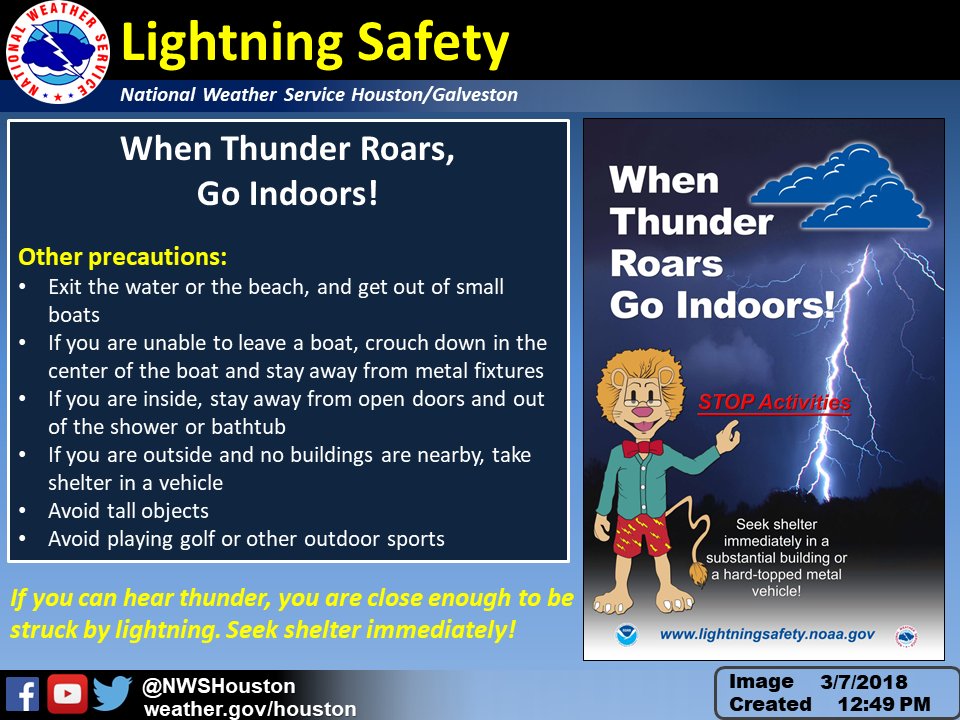 NWS Houston on Twitter "Today�s posts will be focused on lighting