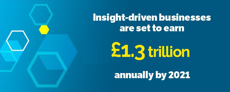 VC_London's tweet photo. Insight-driven businesses not only optimise their use of #insights—they also create, grow and learn from customer relationships. 

Discover the #ROI of this relationship-based approach in our upcoming webinar featuring @forrester: https://t.co/xQ3BK5HstW https://t.co/wqtvq1ChNn