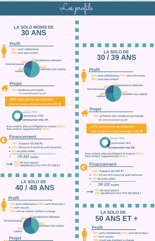 Cécile Roquelaure tweet media