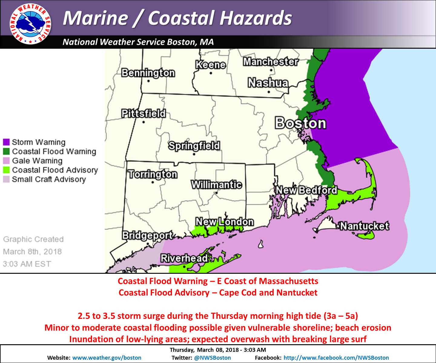 NWS Boston on Twitter &quot;High tide approaching; presently 3