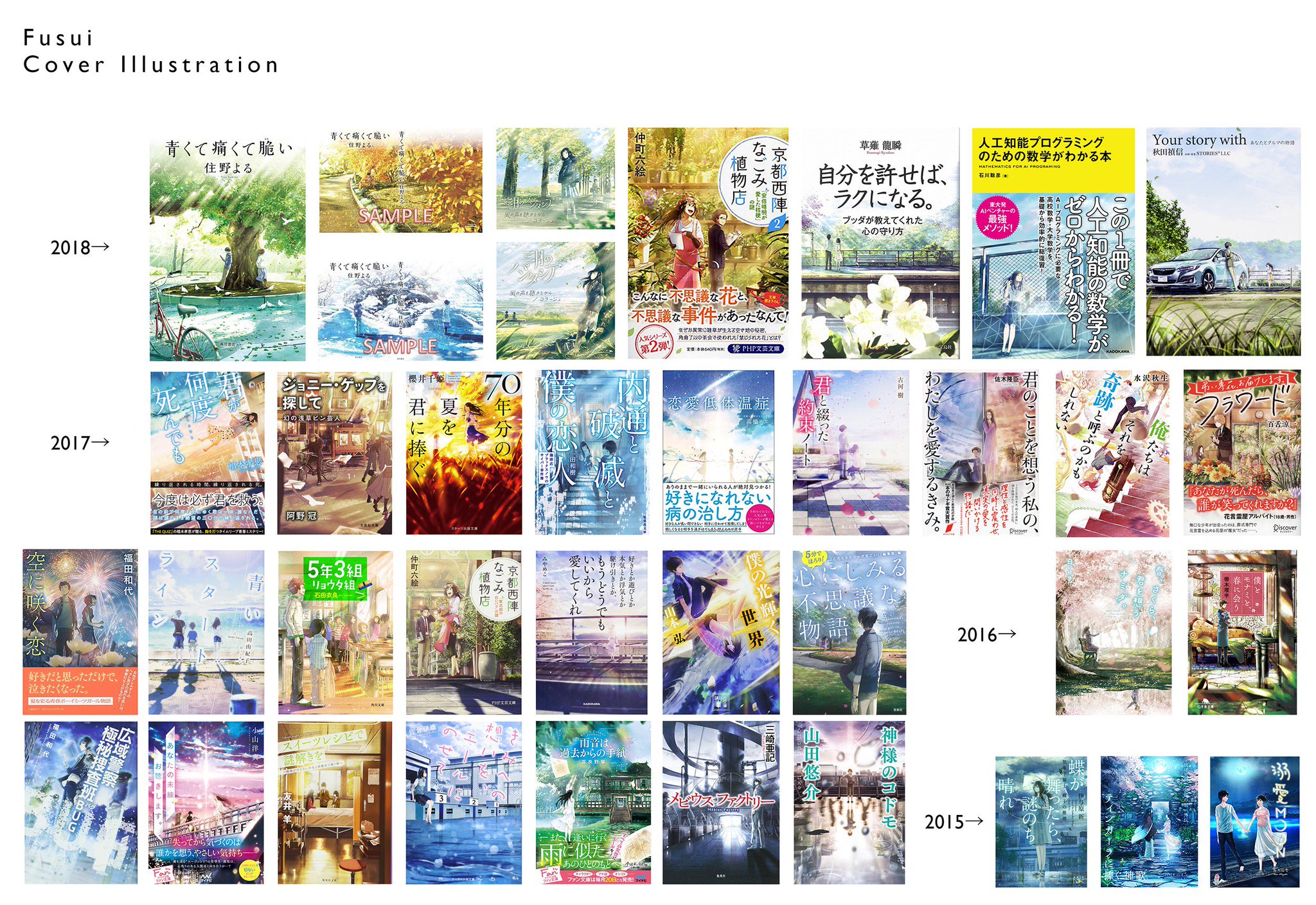 ふすい 現在までに担当したカバーイラストをまとめてみました 私の作品もっと沢山の人に広がれ祭り ふすい 現在までに担当したカバーイラストをまとめてみました 私の作品もっと沢山の人に広がれ祭り