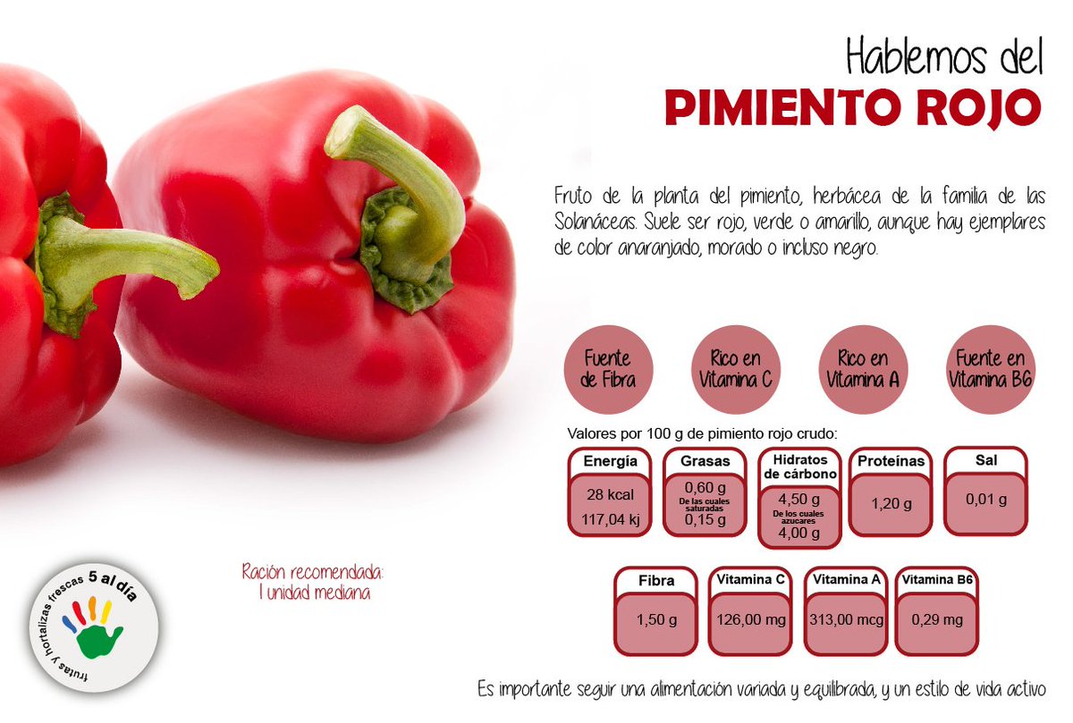 ¿Qué sabes del #pimientorojo? Conoce un poco más de esta #saludable y roja #hortaliza ♥ #1delas5dehoy #HortalizasFrescas