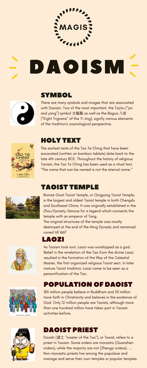 Image result for taoism infographic and pics