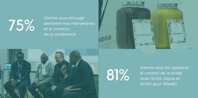 StartITCongo's tweet photo. [Votre avis] Avez-vous téléchargé le document complet ? Jetez y un oeil, voici le lien : https://t.co/fjwkpQ2NDW https://t.co/dhFabkhOa0