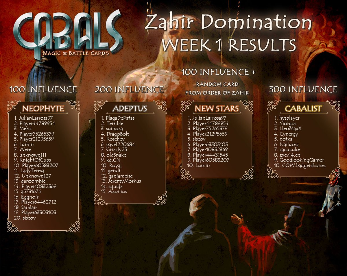 Cabals Community tweet media