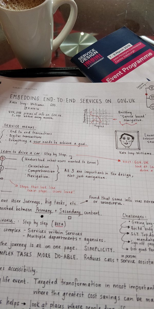 Great first day of Service Design in Government Conference, lots of notes, insights and ideas already!  Kia ora @CaraHanman for making this Kiwi feel welcome.   Bring on day 2! #SDinGov