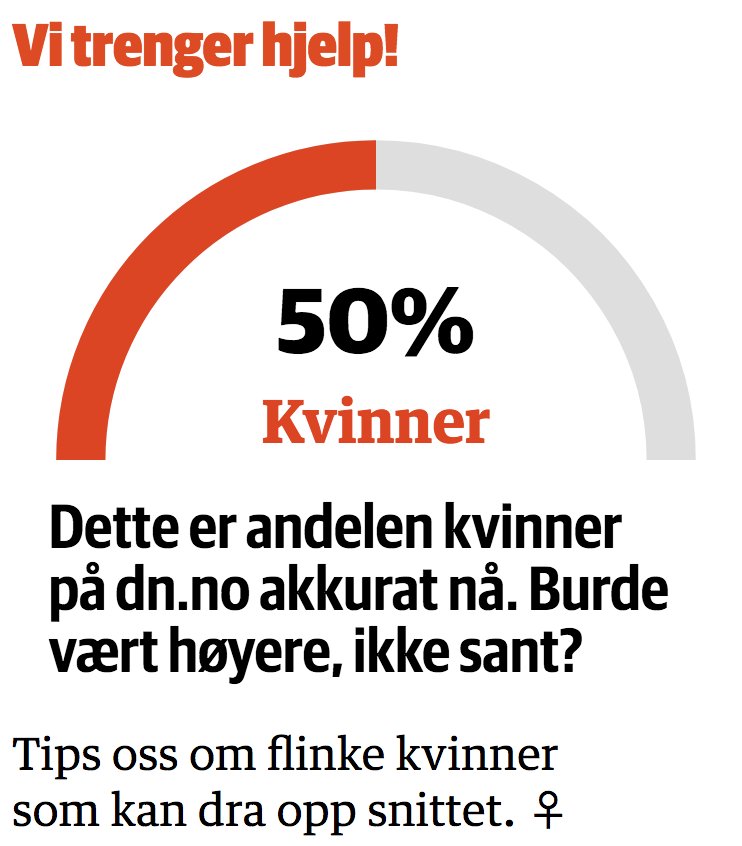 Om utenom normalen burde dette vel feires <a href="/DN_no/">Dagens Næringsliv</a>? :-) Særlig tatt i betraktning at det i snitt fødes litt flere gutter enn jenter :-P (kilde @ssbnytt ssb.no/befolkning/art…) #kvinnedagen
