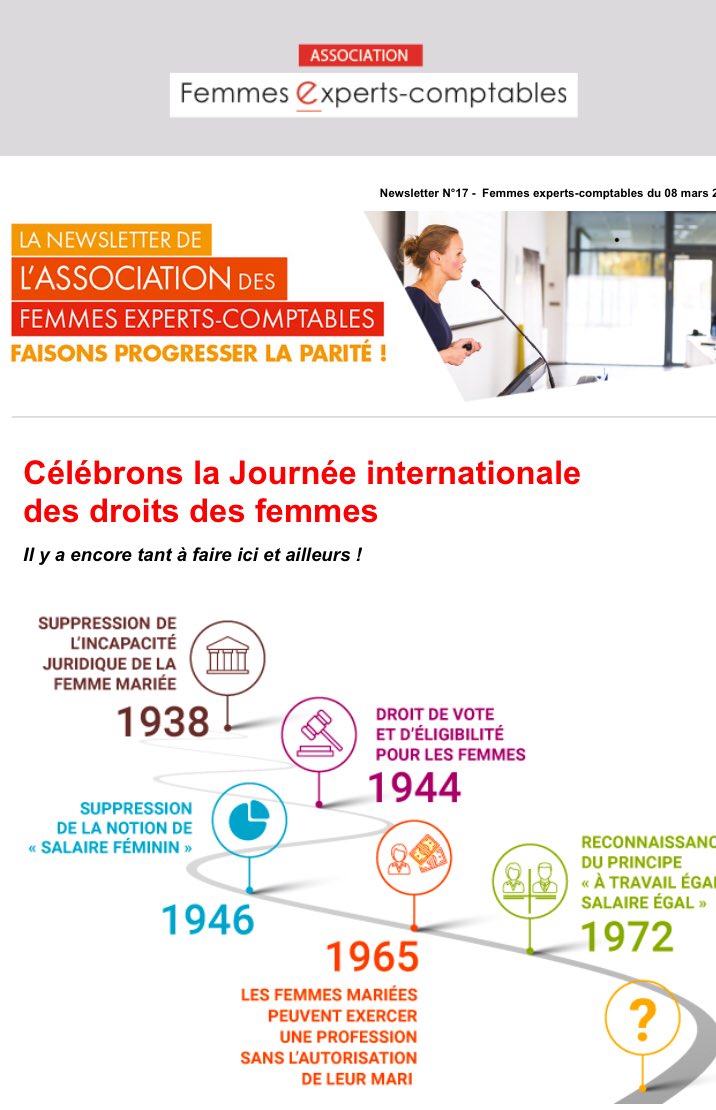 Journée internationale des droits de la femme