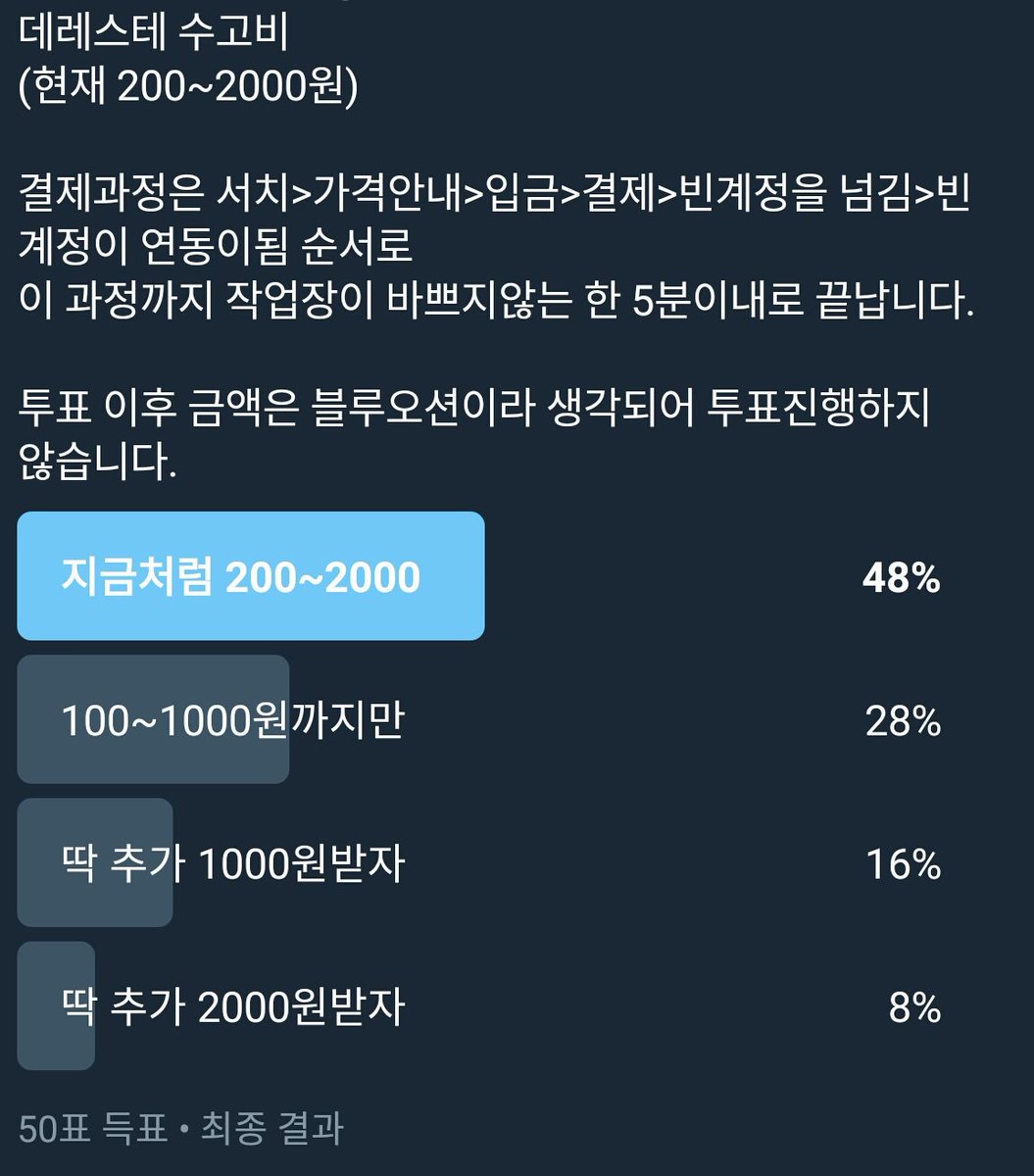 리듬게임 대행,RT tweet media