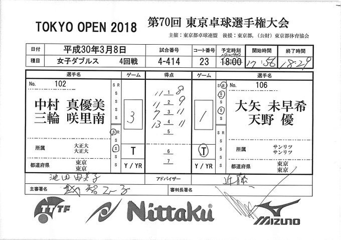 東京都卓球連盟 Tokyo Ttf 18年03月 Page 4 Twilog