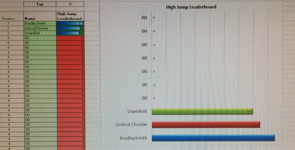 🅿🅴 🅸🅽🅽🅾🆅🅰🆃🅾🆁 tweet media