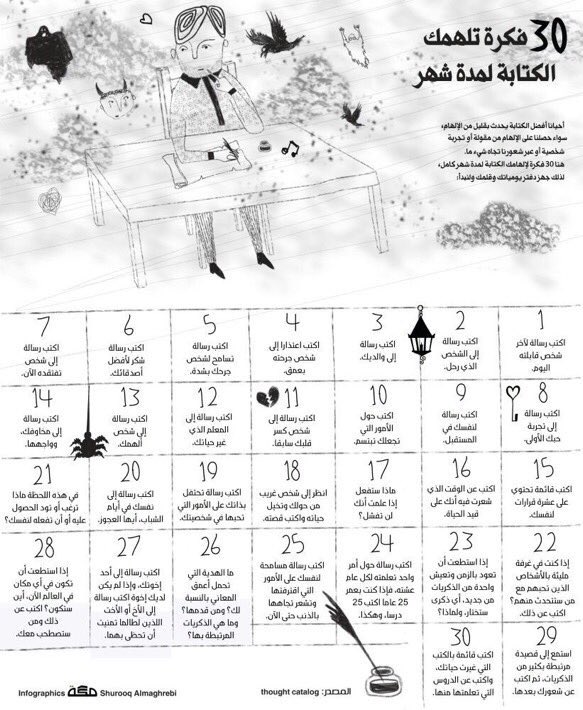 Katbksa's tweet photo. ثلاثون فكرة تلهمك للكتابة مدة شهر . https://t.co/MR17emERX2