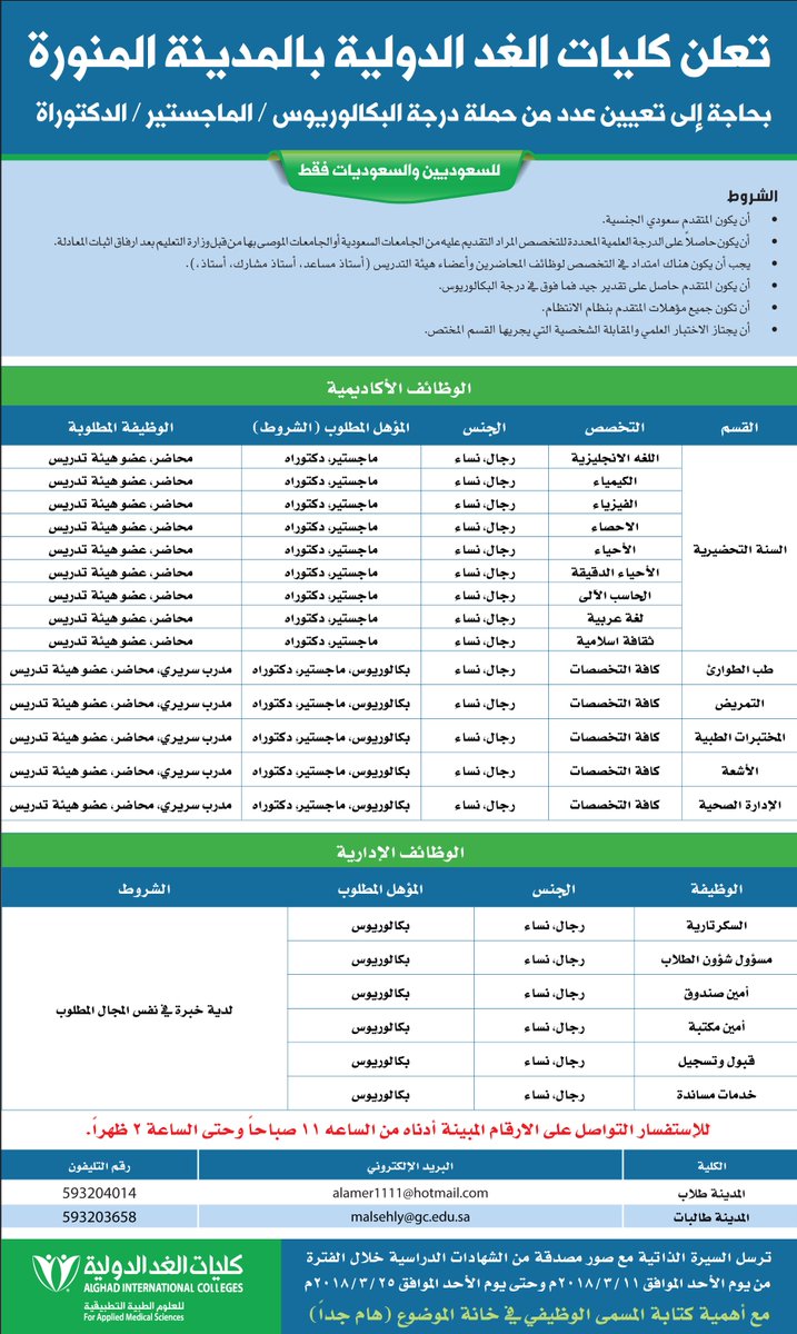 تخصصات كلية الغد