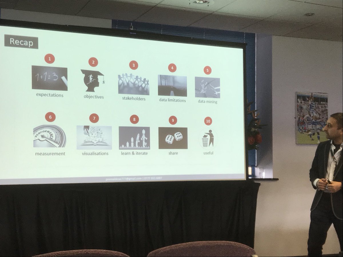 SimonJacobs2's tweet image. Getting real ROI from data analytics - not easy but valuable when it’s right! #ExecLN