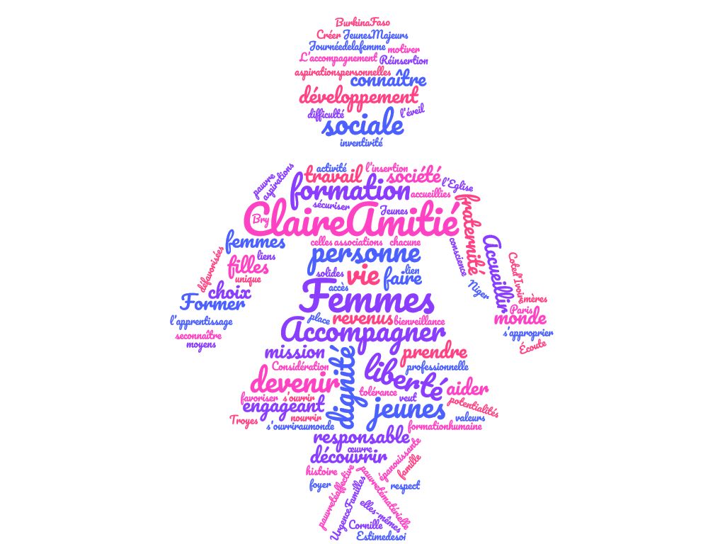 ClairAmitie's tweet photo. Pour Claire Amitié la Journée Internationale des droits des femmes c'est aujourd'hui comme hier et comme tous les autres jours... #Journeeinternationaledesdroitsdesfemmes , #8mars https://t.co/xREM4BI9mV