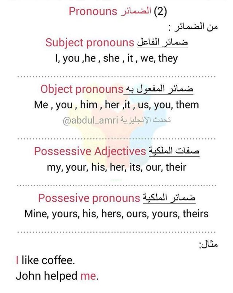 #اتقان_مهارات_اللغة_الانجليزية