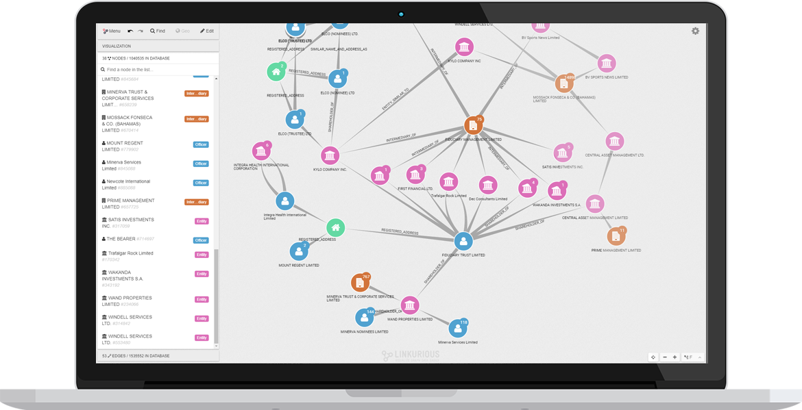 nmervaillie's tweet photo. L'impact de la techno et du journalisme sur notre monde : les #ParadisePapers. On en parle le 14 mars au meetup #GraphDB #Lille sur le data journalisme et #GraphQL, chez @Proxiad avec @logisima de @Neo4jfr et @Linkurious
Détails et inscriptions : https://t.co/93xEb8JpJb
RT svp https://t.co/yhNLTfku1g