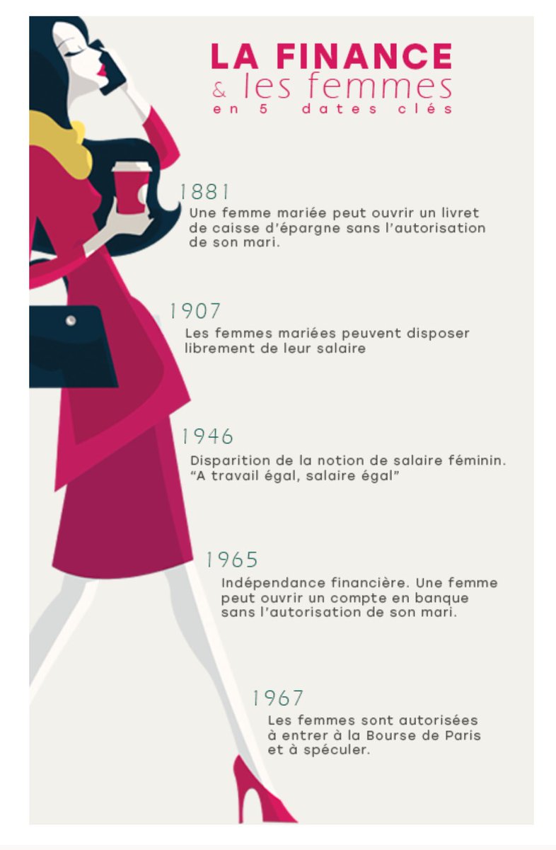 Caroline Lamaud tweet media