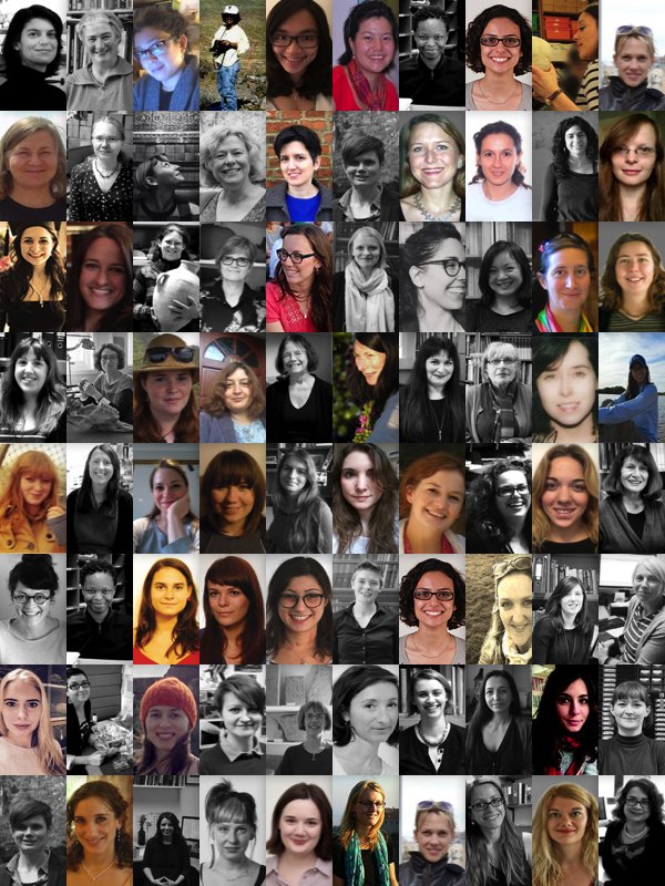 Happy #InternationalWomensDay from all at the @UCL IoA - here are most of our wonderful current staff & PhD students #studyarchaeology