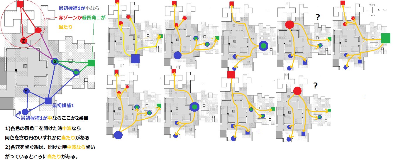 あきら鮭狩5 Eoz シェケナダム シャケトバ トキシラズに関してはに上げた内容と変わらず 一応まとめて見られた方が良いかなと モーメント作れって なんか難しそうで キンシャケ探し サーモンラン間欠泉 T Co