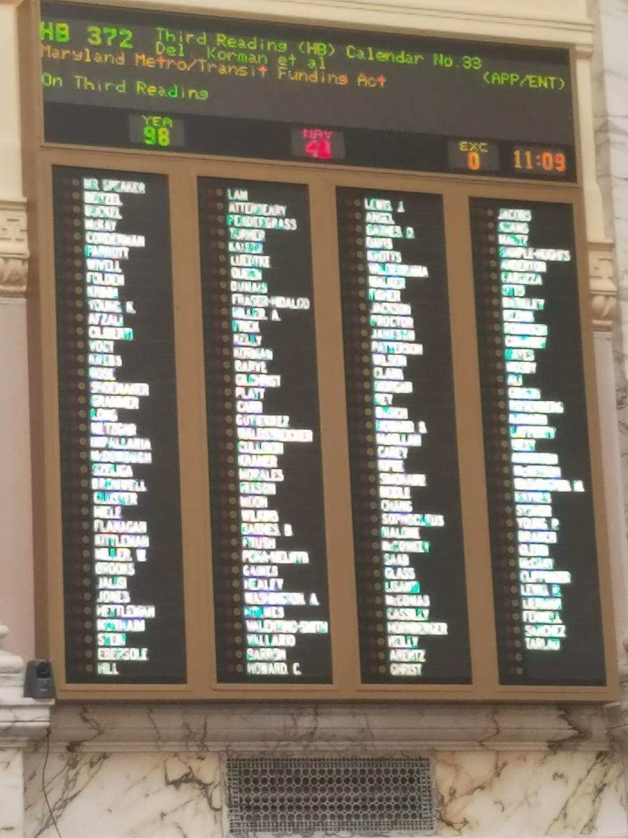 MichaelFor27's tweet photo. Maryland Metro/Transit Funding Act passes the House of Delegates. #SupportMassTransit https://t.co/fCBIddPBYq