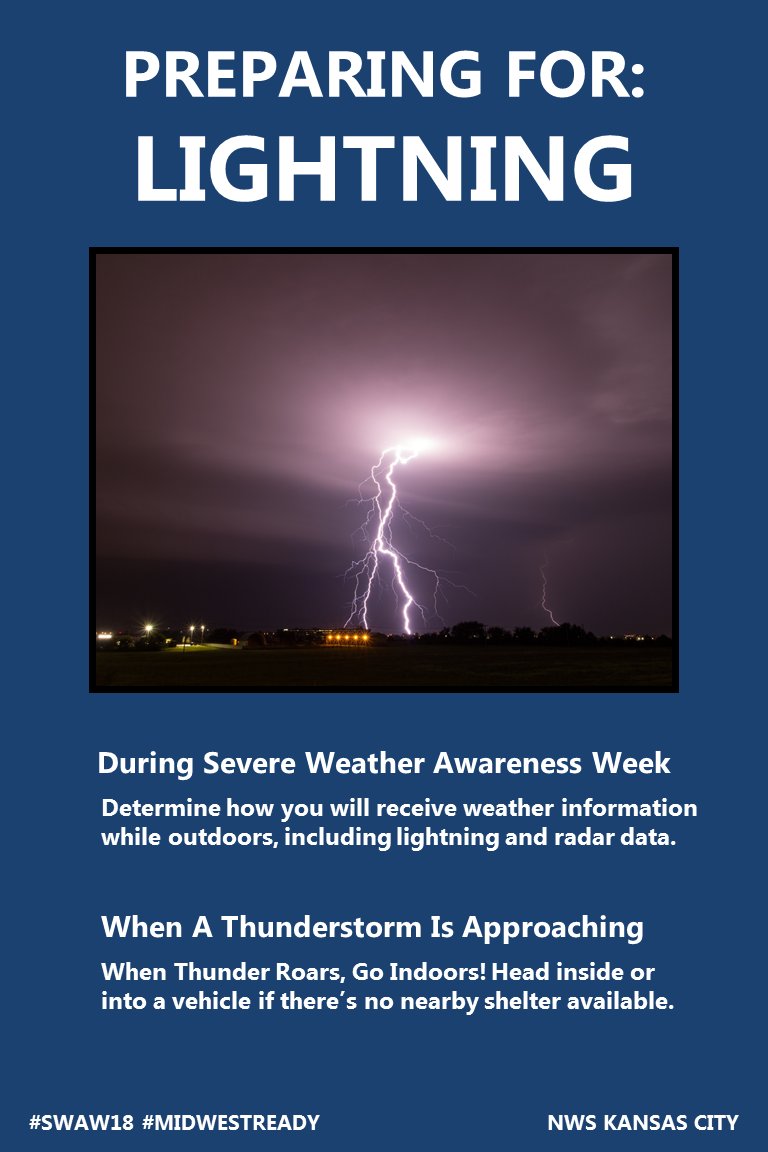 NWSKansasCity's tweet image. 