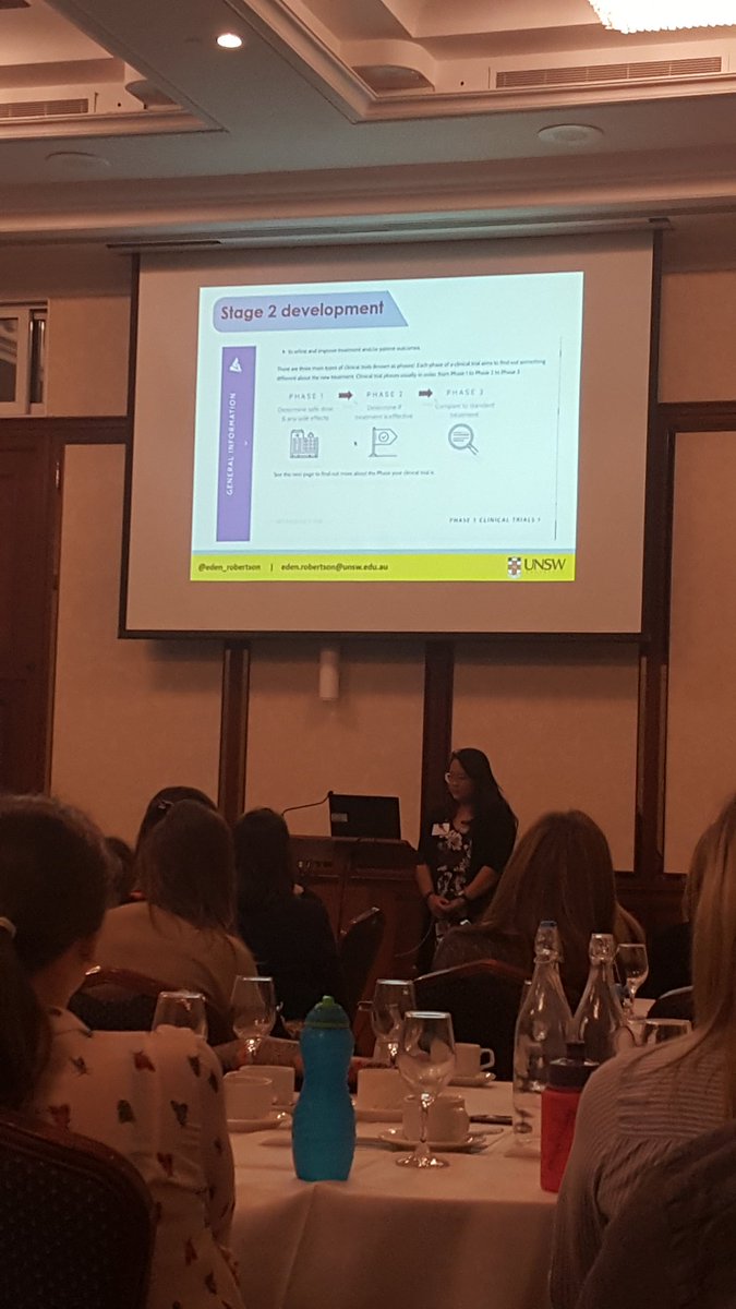 @Eden_Robertson telling us about the development of website Delta #decisionaid tool for clinical trials in paediatric oncology at #bpos2018