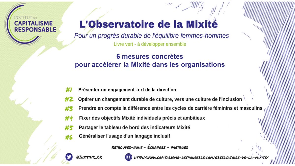 delamarnierre's tweet photo. Pour accélérer la #mixité, adoptez 6 mesures de l’Observatoire de la Mixité !  @Institut_CR @mcmaheas #MichelLandel, @GroupeCarrefour @cmarkea @ENGIEgroup @sanofi @SodexoGroup @suez @Legrand &amp; 17 expertes et experts https://t.co/kKVxxz6KSK @egal_FH #8mars https://t.co/58T5JHe5W3