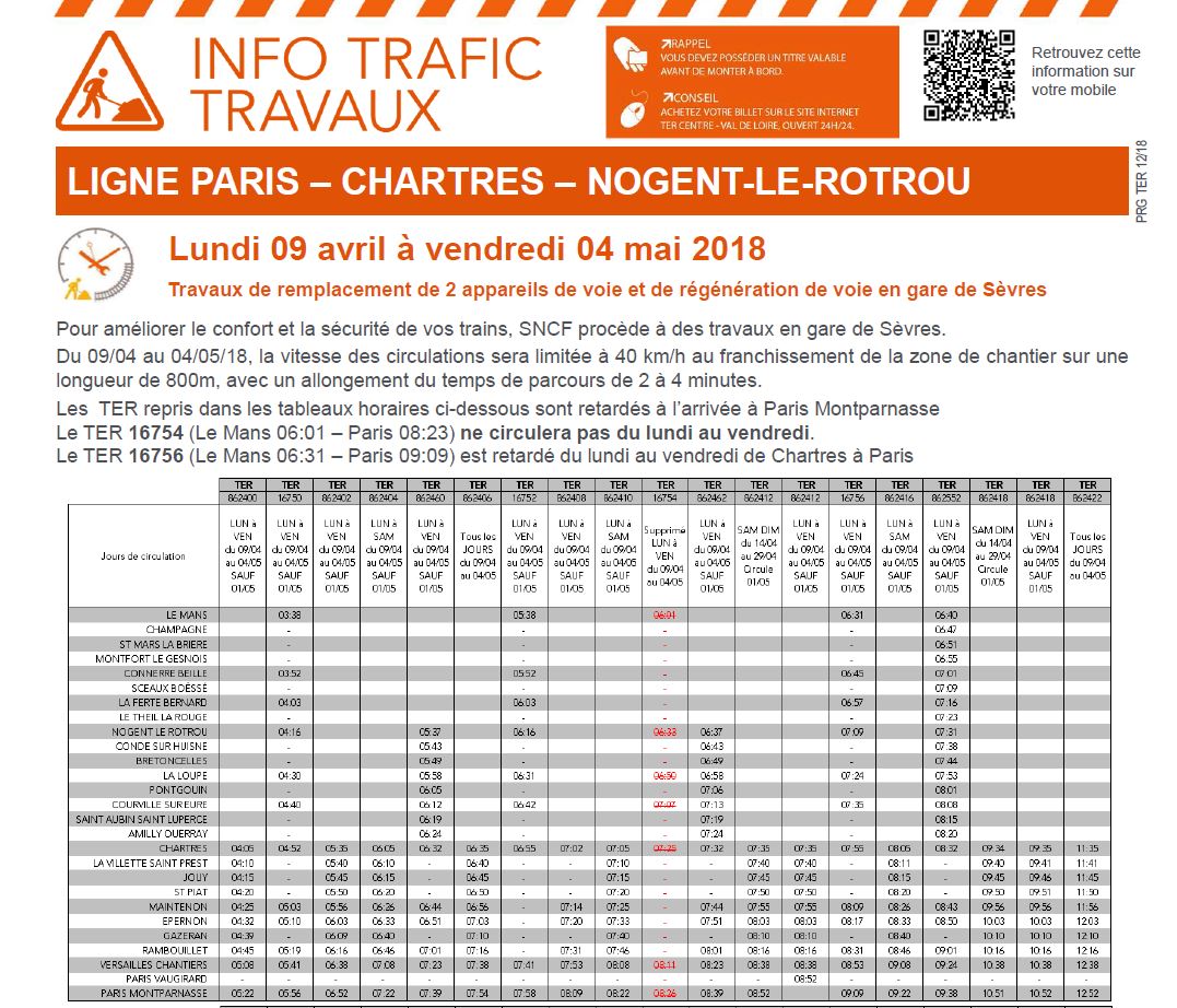 RemiTrainPCLM's tweet photo. 🚧Du 09/04 au 04/05 la SNCF procède à des travaux en gare de Sèvres.
Ci dessous les horaires des trains à l'arrivée à Paris, retardés sur leurs parcours
Notez que le #TER16754 (dep Le Mans-6h01) ne circulera pas
Le #TER16756 (dep Le Mans 6h31) sera retardé sur son parcours https://t.co/G6FxxbBVch