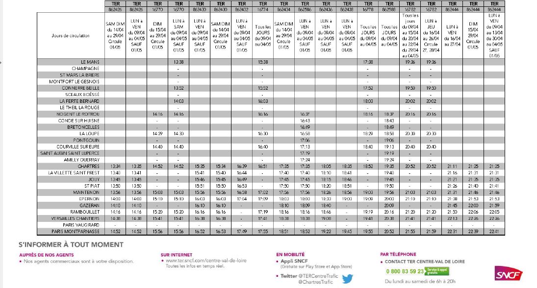 RemiTrainPCLM's tweet photo. 🚧Du 09/04 au 04/05 la SNCF procède à des travaux en gare de Sèvres.
Ci dessous les horaires des trains à l'arrivée à Paris, retardés sur leurs parcours
Notez que le #TER16754 (dep Le Mans-6h01) ne circulera pas
Le #TER16756 (dep Le Mans 6h31) sera retardé sur son parcours https://t.co/G6FxxbBVch