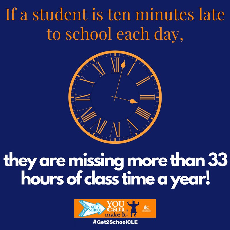 Get2SchoolCLE's tweet image. If a student is 10 minutes late to school each day, they are missing more than 33 hours of class time a year. That's 132 hours if it happens every day during high school! #Get2SchoolCLE @CLEMetroSchools @EricGordon_CEO