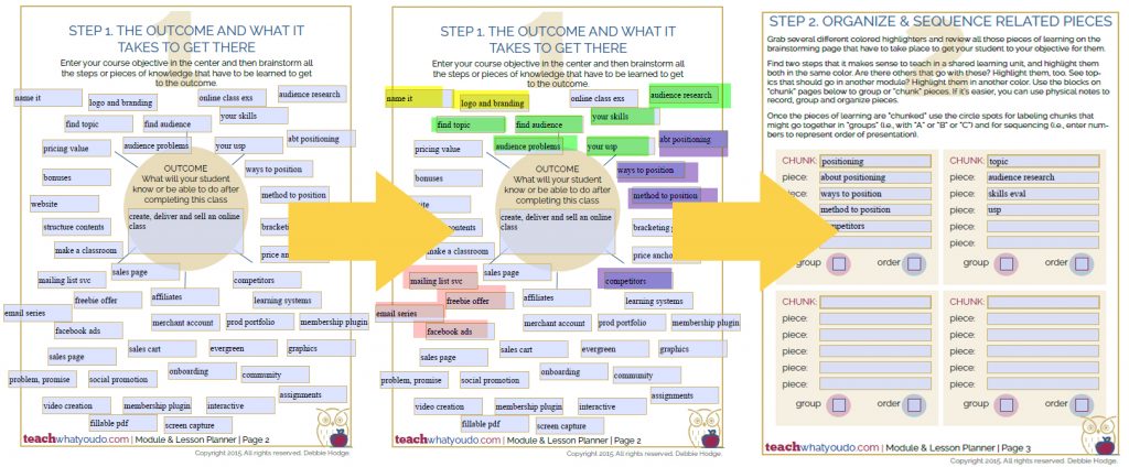 TeachWhatYouDo's tweet photo. Break your course idea down into manageable chunks! Get the FREE worksheets: https://t.co/XfehHiVVqV https://t.co/G4AKCTmXrI