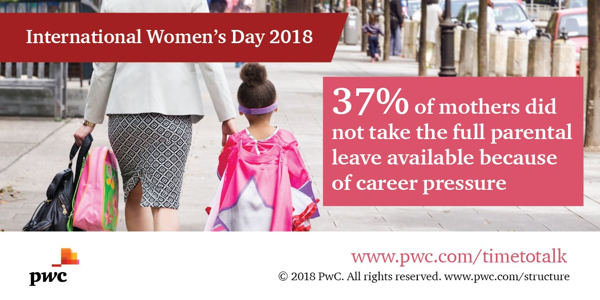 PwCUS's tweet photo. Time to talk: What has to change for women at work? Our International Women’s Day report has launched. Check out the findings: https://t.co/PzmrntP3Nd #IWD2018 https://t.co/xmGc9wP3OO