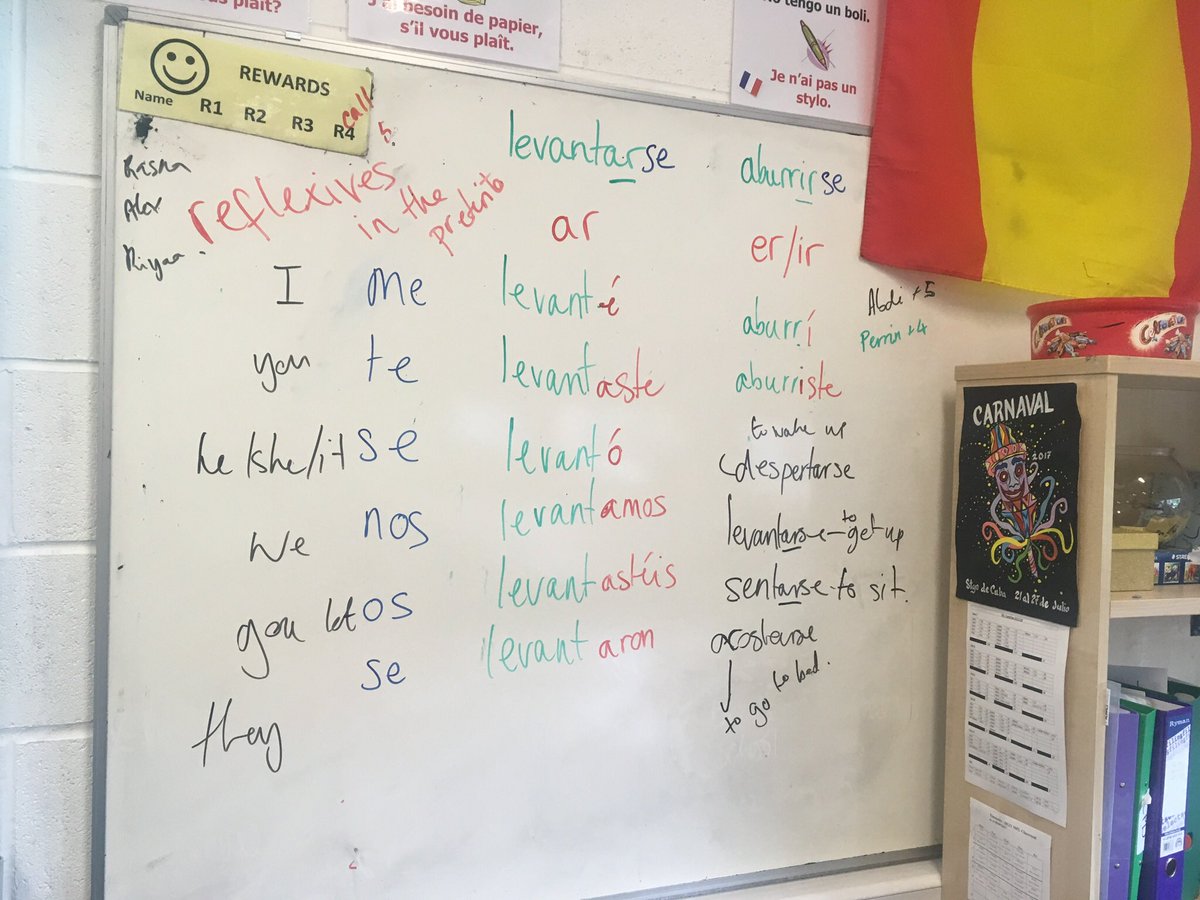 ghsmflofficial's tweet image. Señora Walsh was getting old school with some colour coded board work today. #stopgrammartime