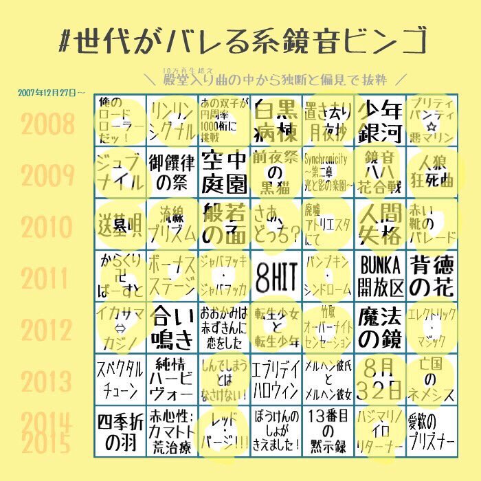 世代がバレる系鏡音ビンゴ