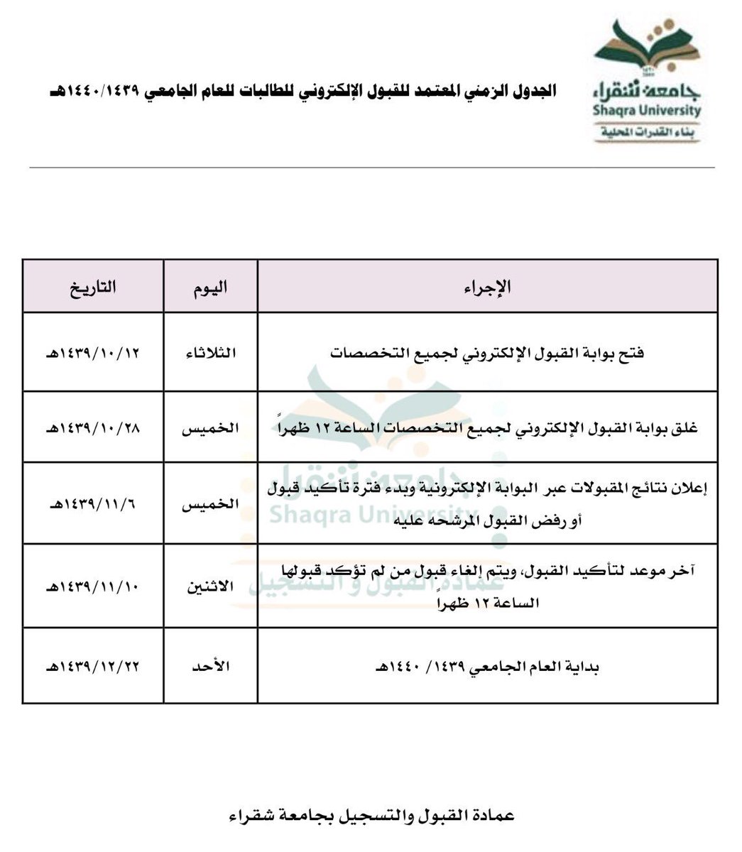 عمادة القبول والتسجيل Auf Twitter مواعيد قبول الطالبات جامعة شقراء