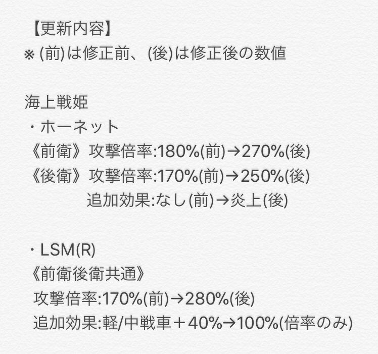 axis_skilldata's tweet image. #あくしず戦姫
スキル一覧表の更新を行いました。
【更新内容】
・新戦姫6体の詳細を追加、そのう       
   ち4体は過去データから修正

修正された戦姫は修正内容が多いため画像にてまとめてあります