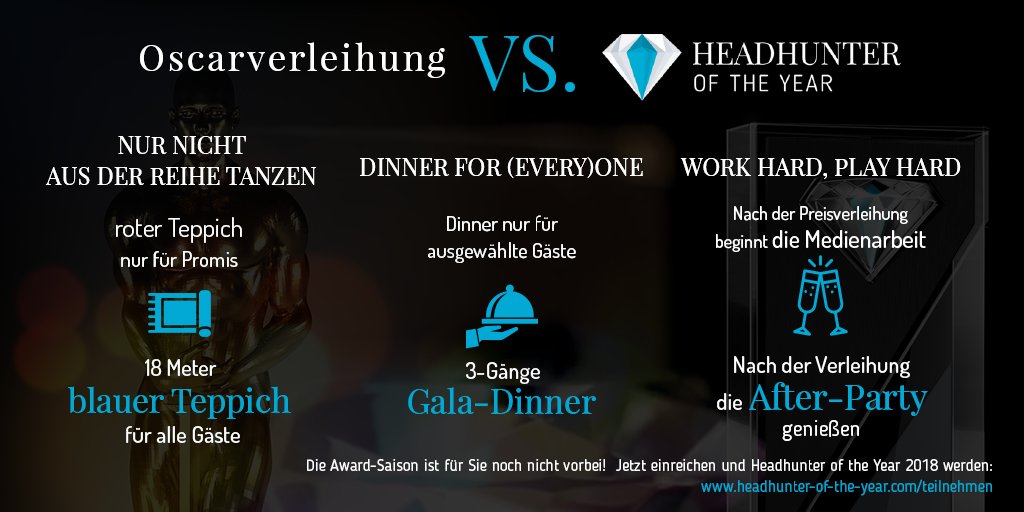 headhunteraward's tweet photo. Nach den Oscars ist vor dem #headhunteroftheyear
Reichen Sie bis zum 16. März ein und feiern Sie mit uns am 14. Juni auf der "Headhunter of the Year"-Gala 2018! https://t.co/286M4O4B0W https://t.co/7sW0XnYwe3