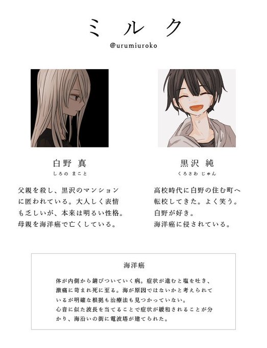 黒沢のtwitterイラスト検索結果
