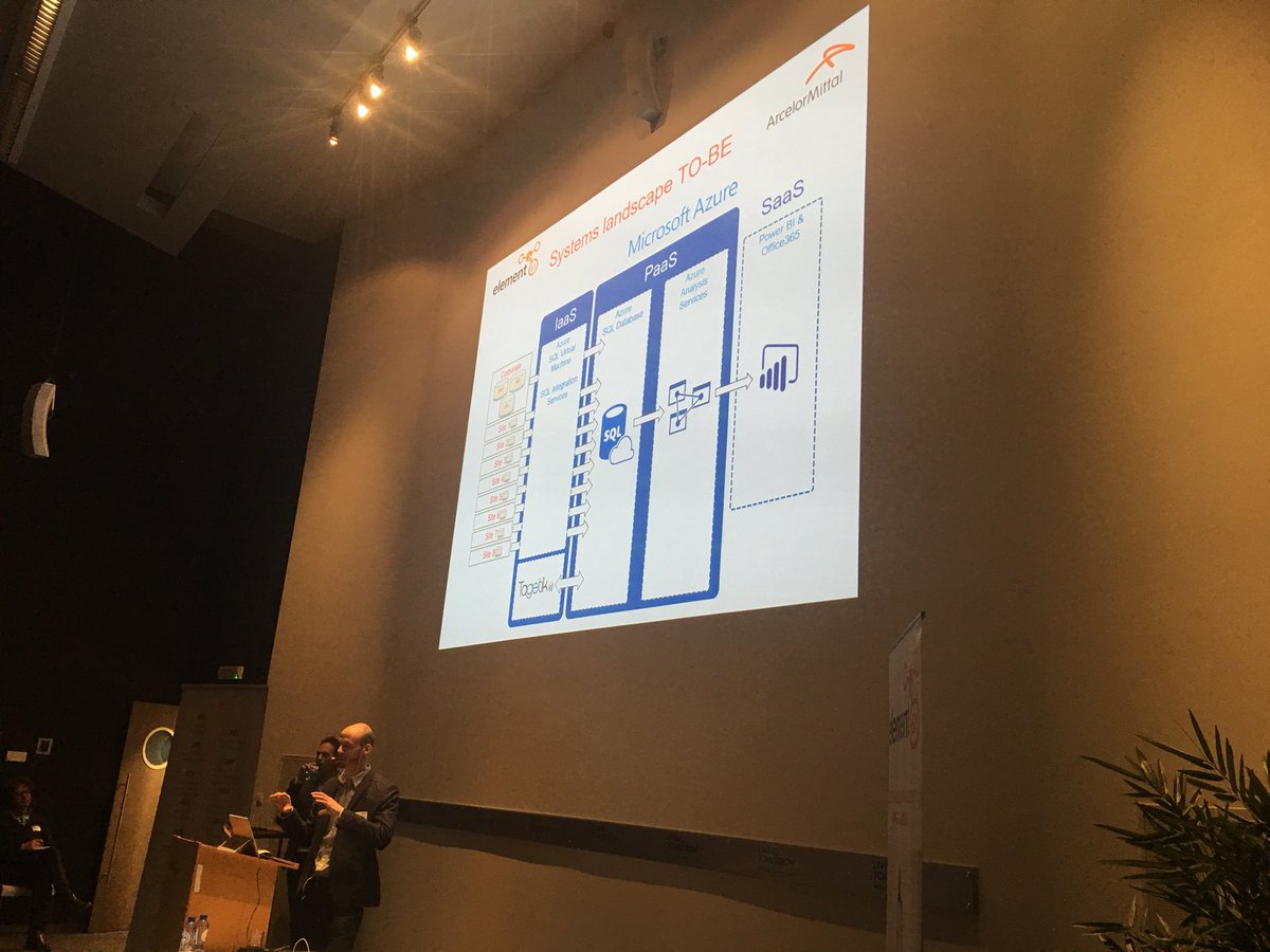 element61's tweet photo. #businessanalytics #architecture in the #cloud #iaas #paas #saas with @Azure. Nice customer testimonial by @ArcelorMittalBE at #MicrosoftBA2018 @SQLServer @MSPowerBI @Tagetik @Microsoftbe https://t.co/NorgTXClq9