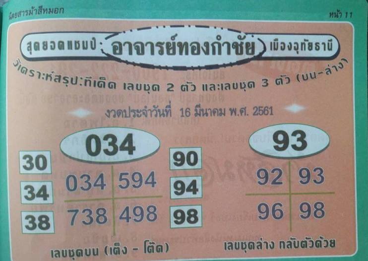 Thai Lottery Animal Numbers Chart