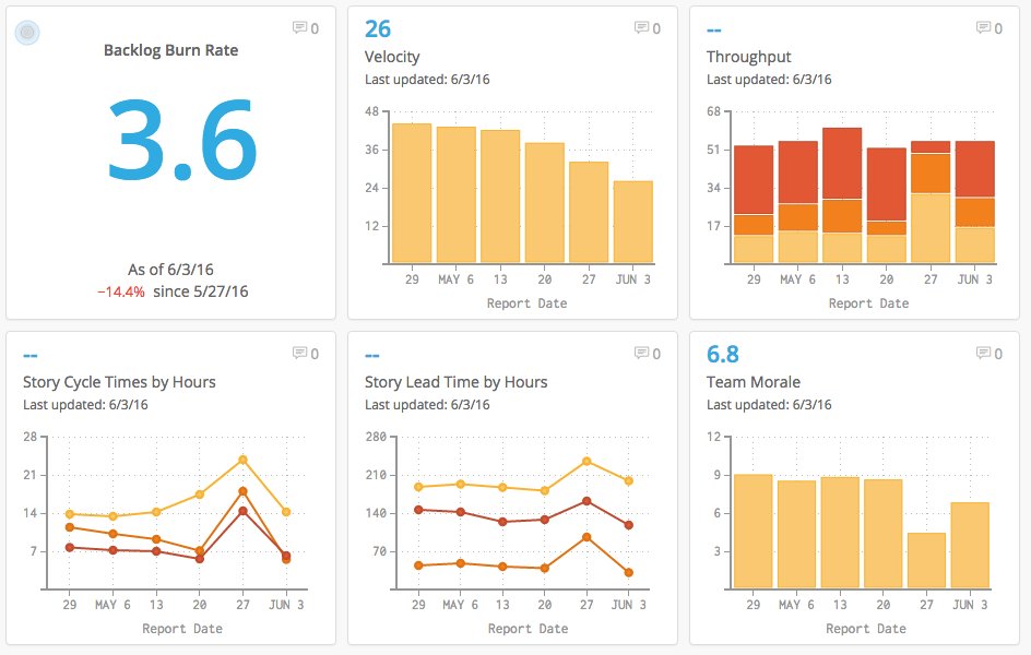 5 product management communication hacks to streamline your crazy job invisionapp.com/blog/product-m…