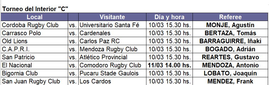 CAPRI debutará el sábado ante Mendoza RC 3 CAPRI debutará el sábado ante Mendoza RC