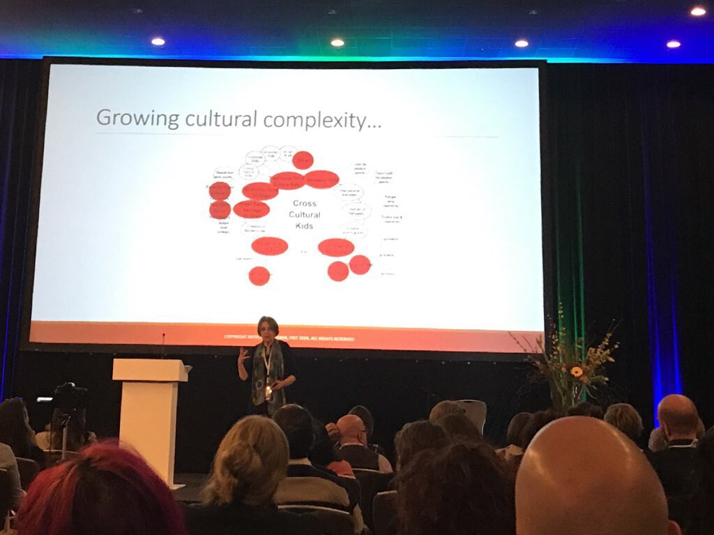 “There are so many stories hidden” - Ruth van Reken  #FIGT18NL asking, How do we learn students’ stories? How do we normalize students’ experiences?